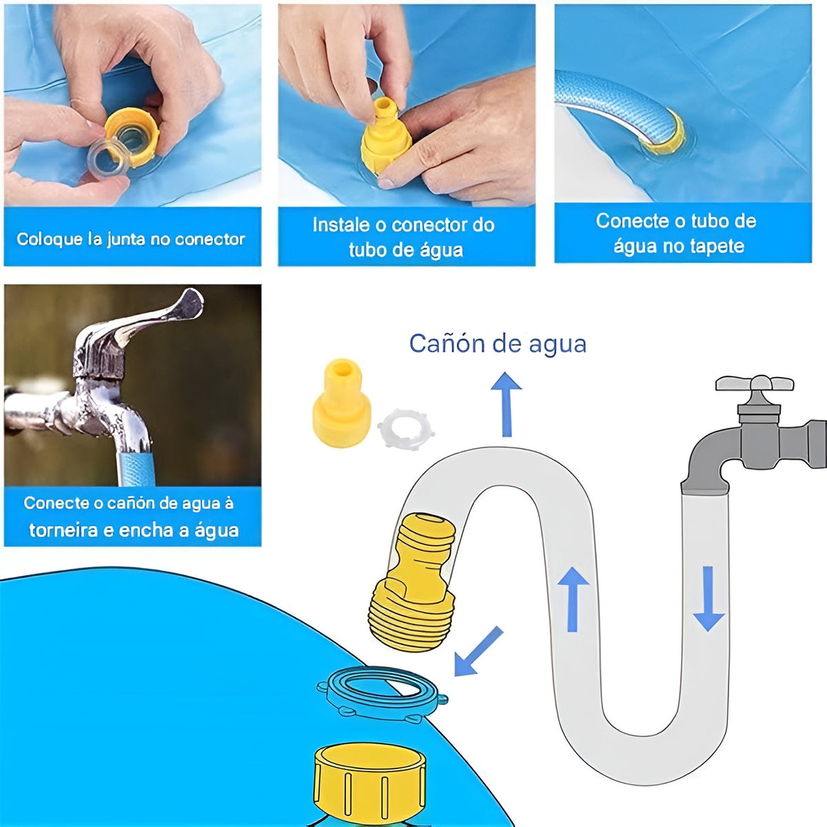 Alfombra aspersora para ninos para piscina y exterior – Tienda online NQLN Store Venezuela