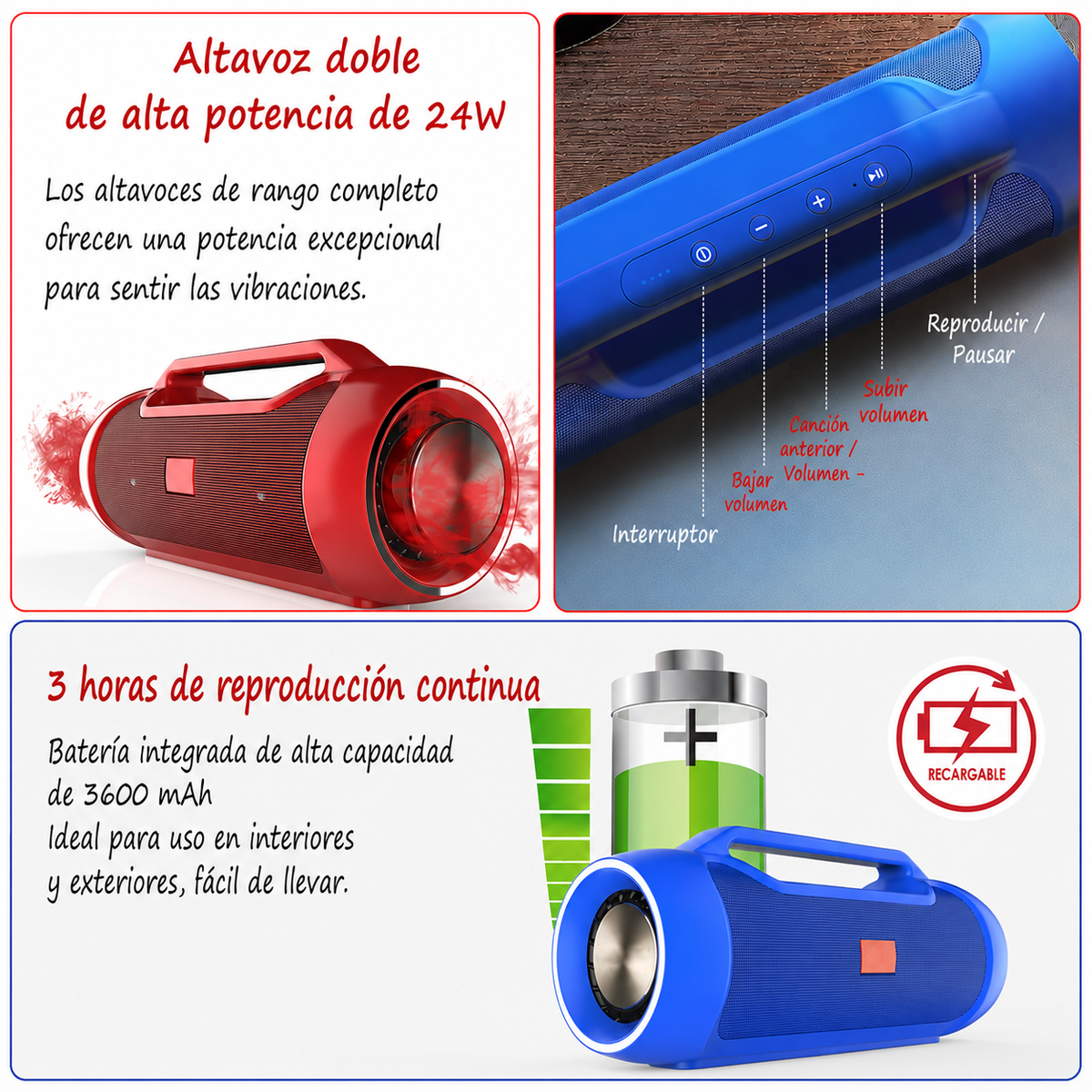 Corneta altavoz de Bluetooth Inalambrica