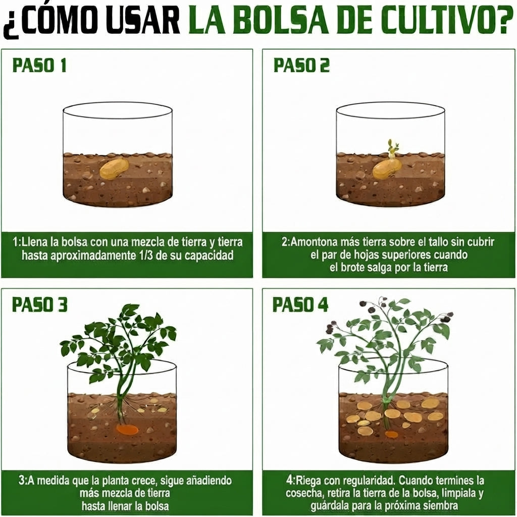 Bolsa para crecimiento de plantas