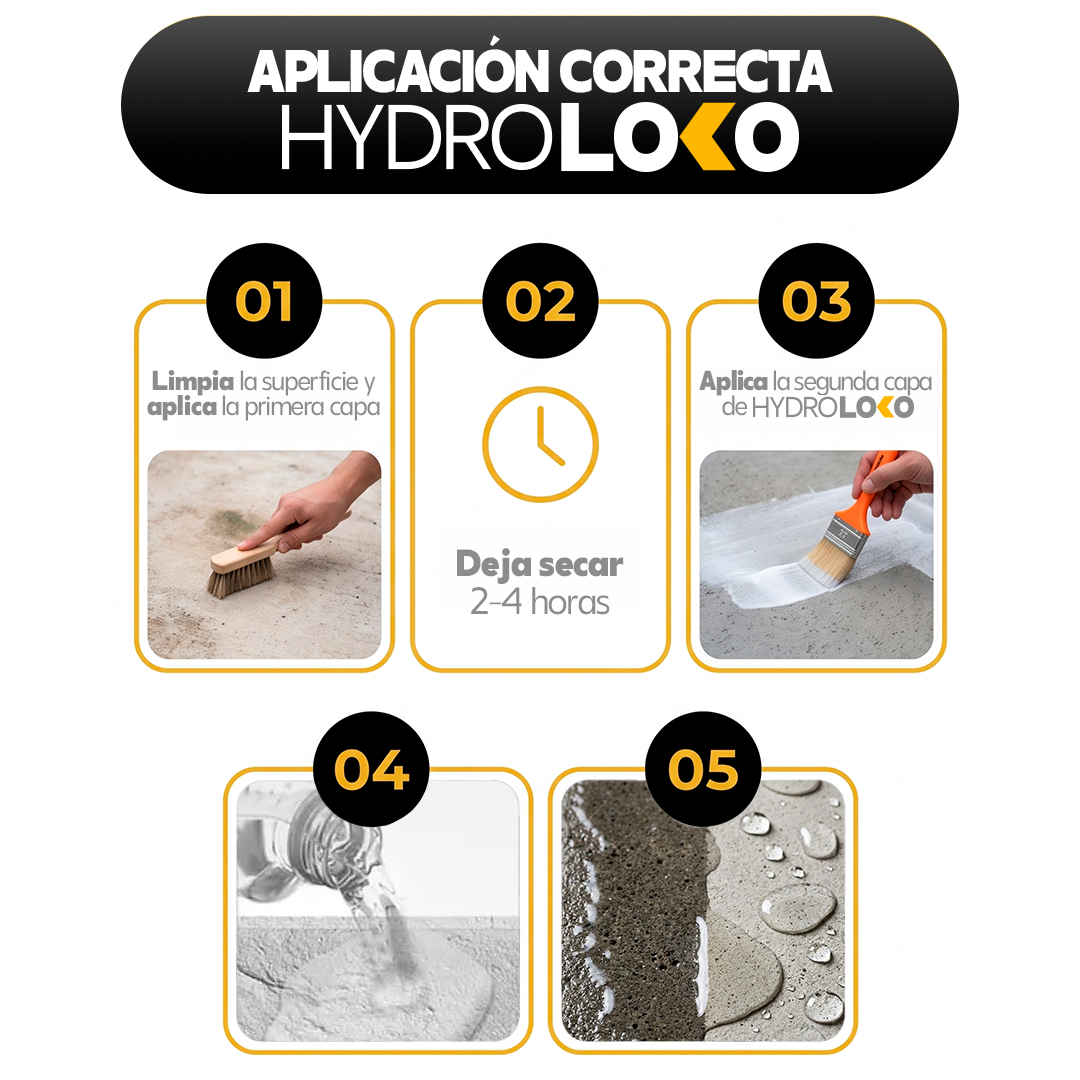 Hydroloko Agente Sellador 1L Metrikasa
