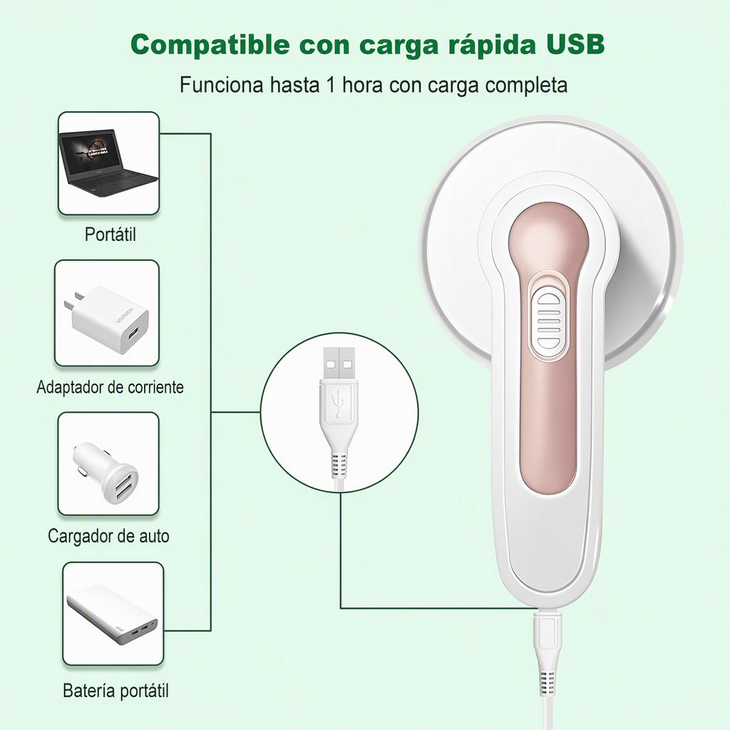 Eliminador De Pelusas Eléctrico Portátil Recargable