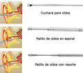 Kit Limpieza De Cera Para Oídos – Tienda online NQLN Store Venezuela