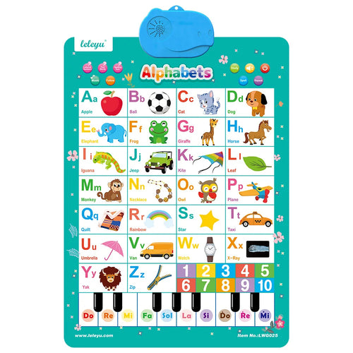 Poster educativo electronico para ninos