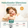 Mini Nebulizador Recargable Portatil