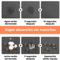 Alfombra de alimentacion para mascotas 40x60cm