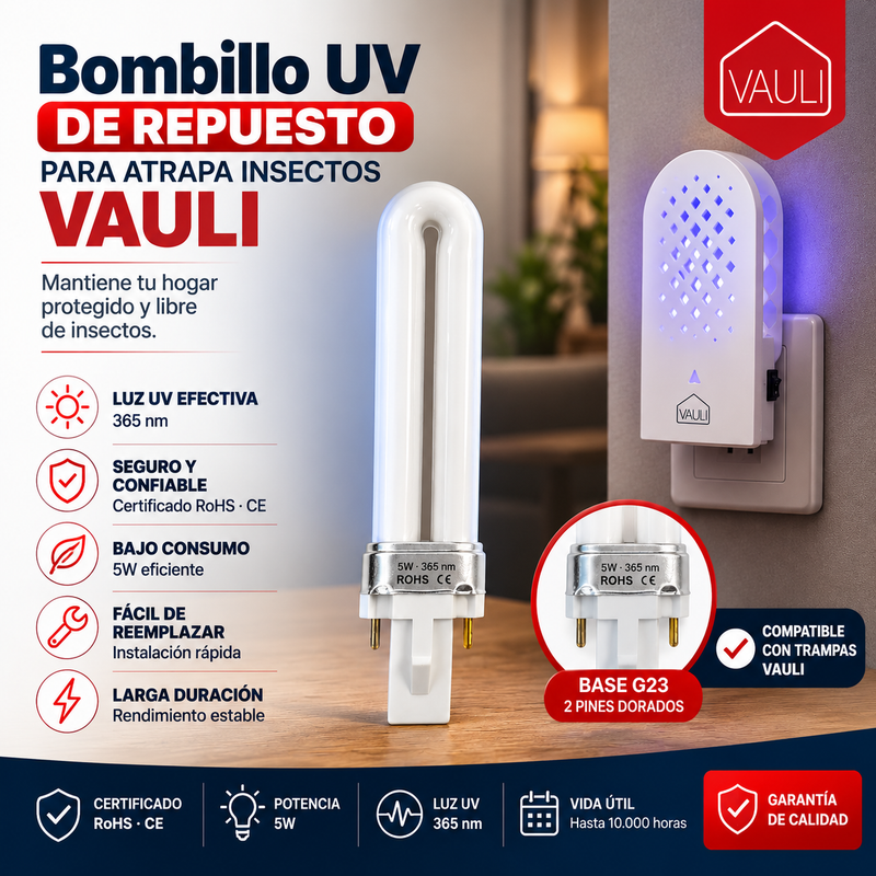 Tubo CFL en U con base G23 plug-in de 2 pines