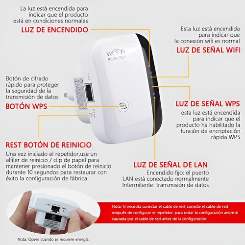 Amplificador de senal Wifi hasta 300Mbps