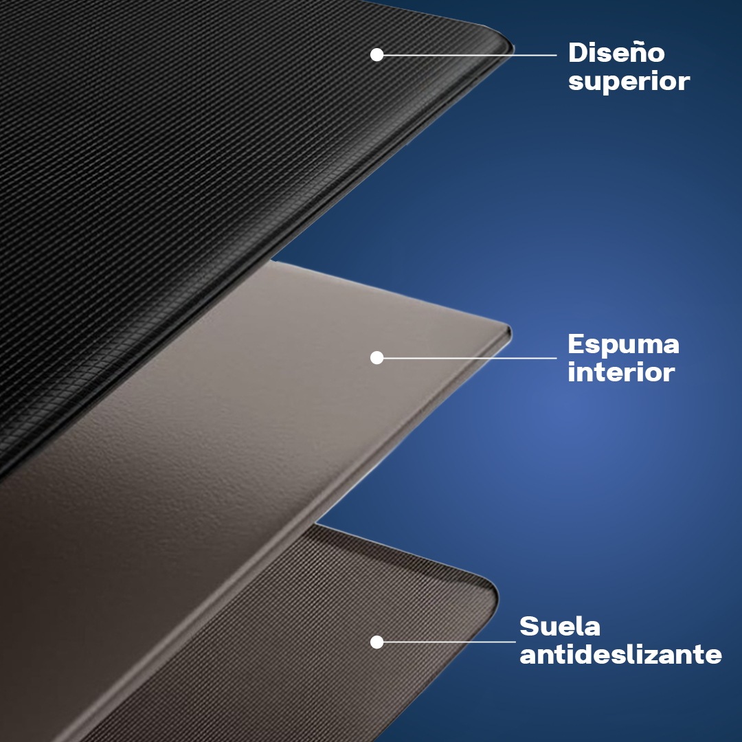 Alfombra anti-resbalante VAULI