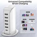 Cargado USB De 5 puertos y 1 tipo C – Presentación del producto – Comprar en NQLN Store