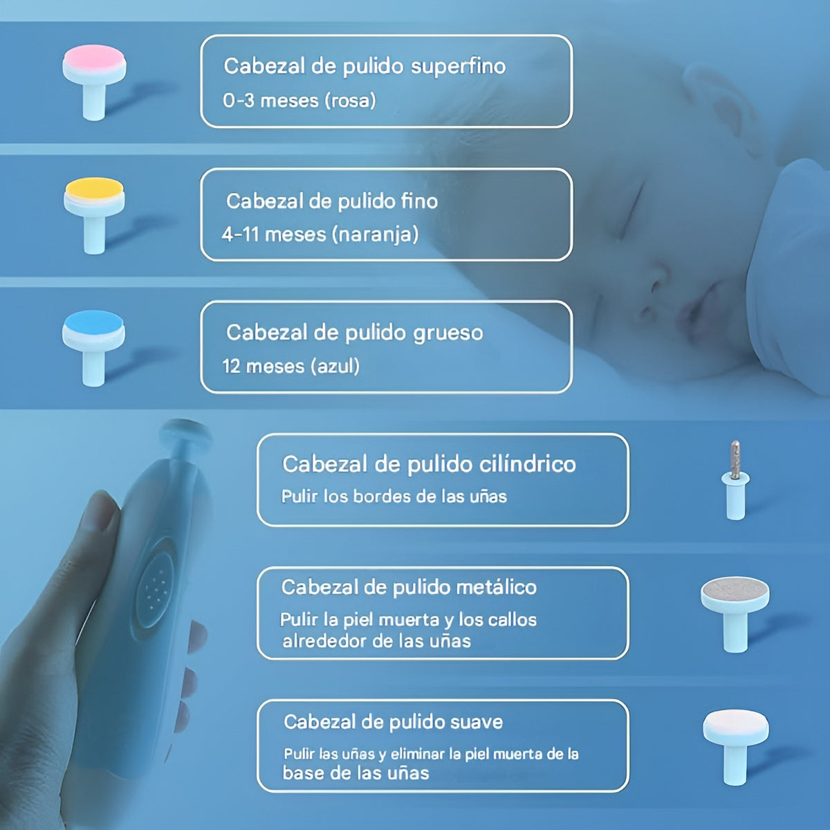 Lima de Uñas para Bebes – Tienda online NQLN Store Venezuela