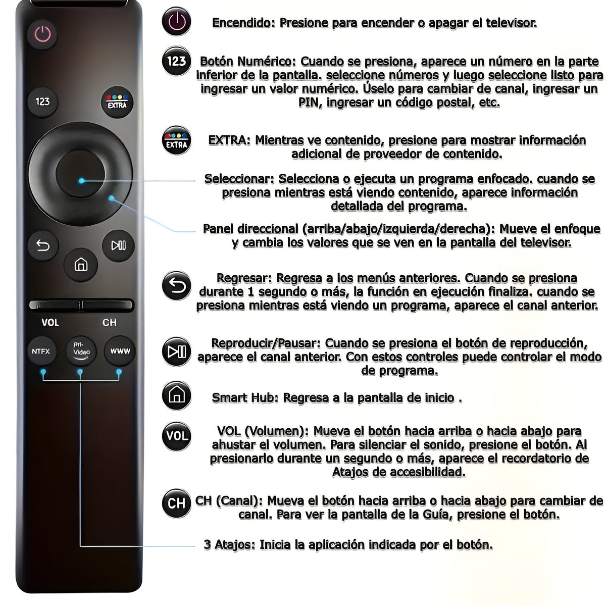 Control remoto smart TV – Comprar al mejor precio en NQLN Store Venezuela