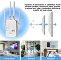 Amplificador de señal wifi – Vista de cerca del producto – NQLN Store