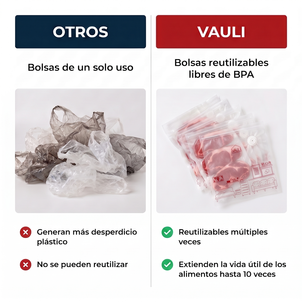 Bolsas de sellado al Vacio (pack de 10) VAULI