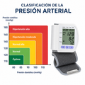 Monitor de presion arterial de muñeca digital