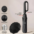 Paragua Plegable Automatico – Vista detalle del producto – NQLN Store